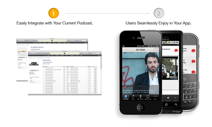 Integrate Podcasts in apps